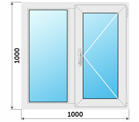Пятикамерное окно Rehau 1000x1000 на две створки