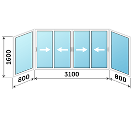 Балконное окно Provedal 4700x1600